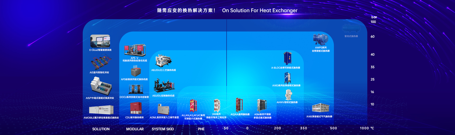 亞洲第一高水頭老撾謝潘水電站——SK E&C
